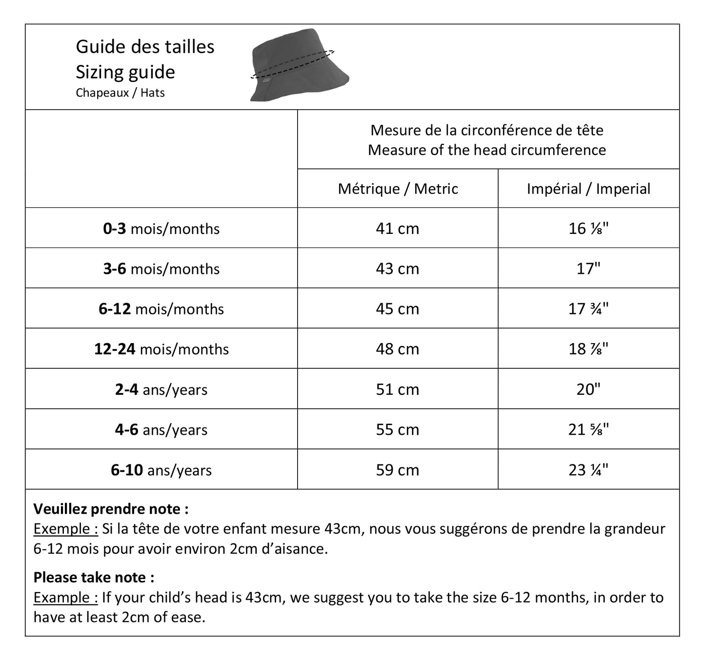 Chapeau enfant guide des tailles