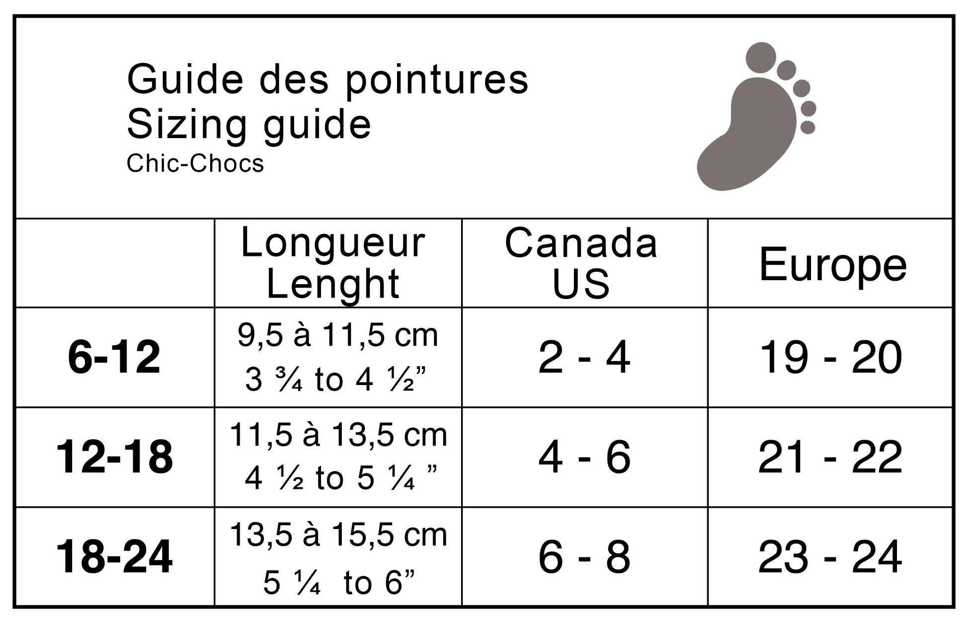 Chaussure Bebe Taille Chaussure Americain Correspondance Taille